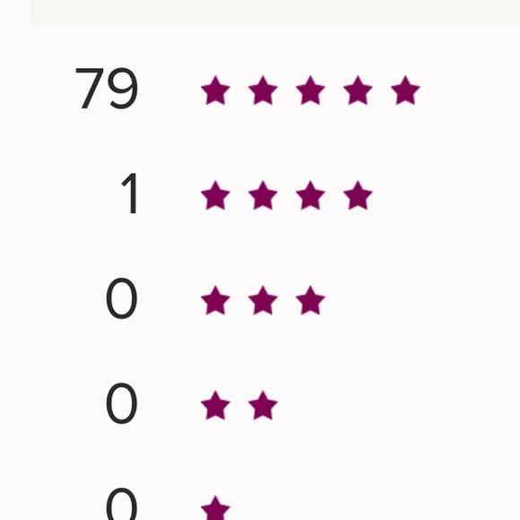 CHICO’S Silver Toned Hammered Earrings - Picture 7 of 7